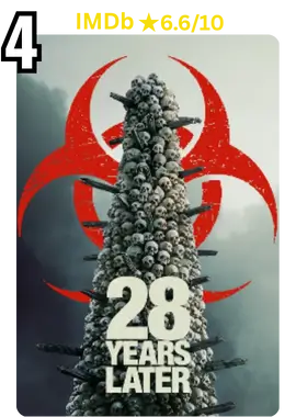 top-movies-4